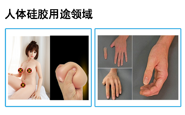 人體硅膠用途應用于哪些領域？