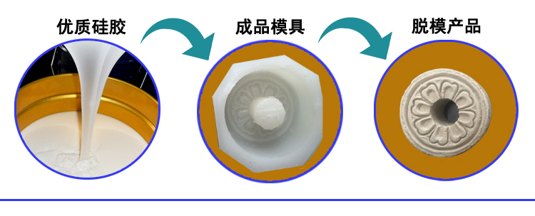 石膏模具硅膠用幾度的好 ？