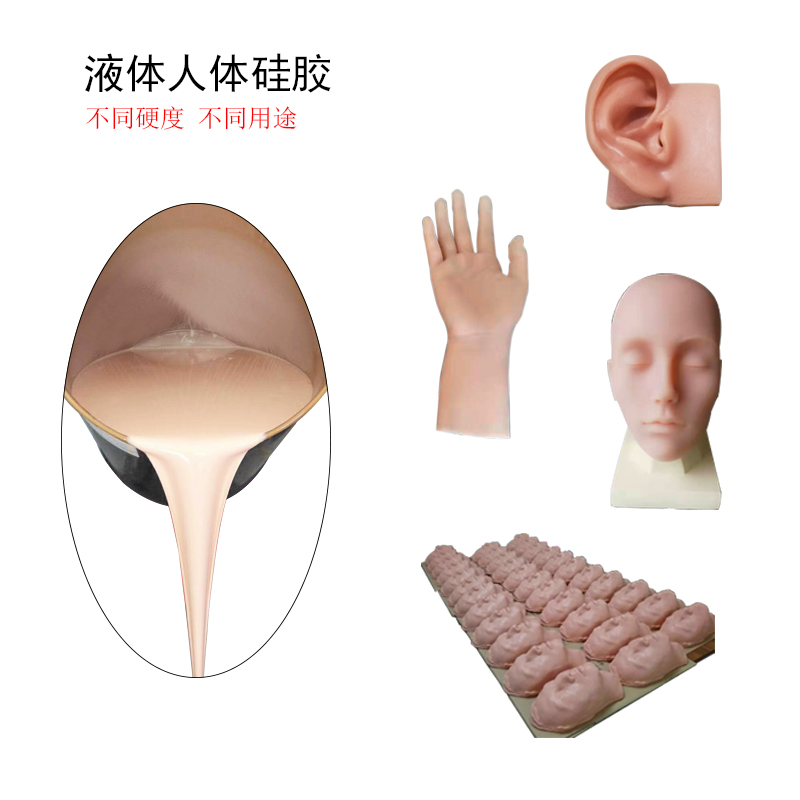 仿真人體硅膠，細節之處見真章讓你感受前所未有的真實觸感
